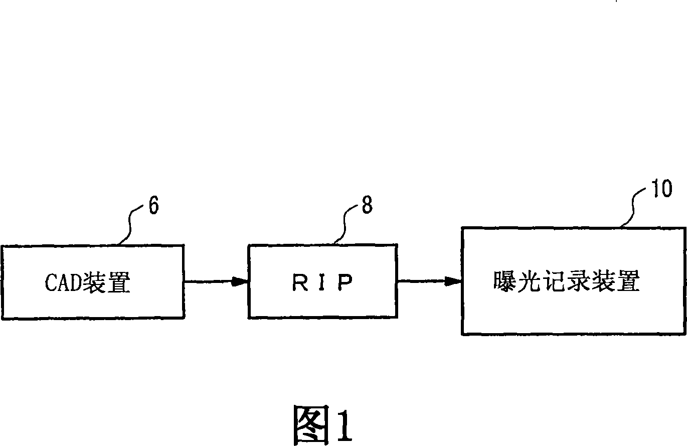 Drawing processing circuit, drawing apparatus using the same, and drawing method