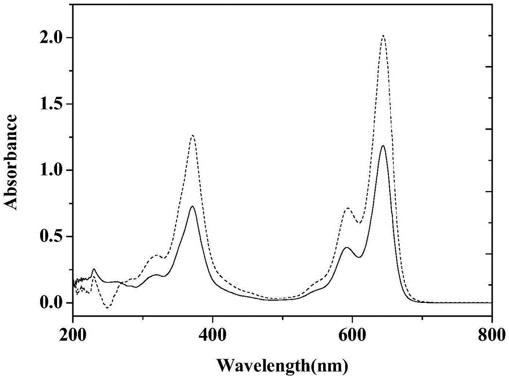 Near-infrared dye and preparation method thereof