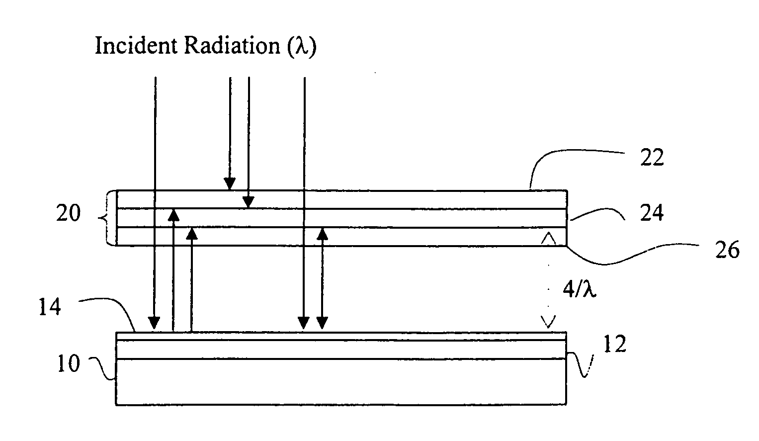 Photoconductive bolometer infrared detector