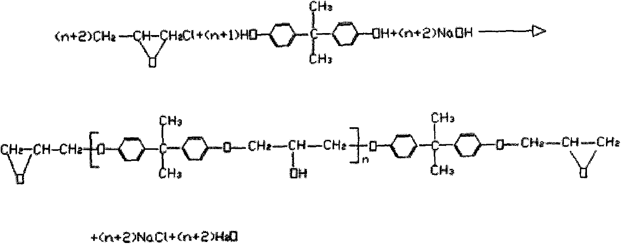 Well cementing slurry lightening agent and preparation method thereof