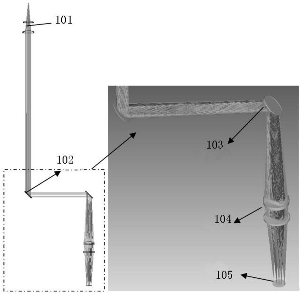 Thick material cutting method for dynamically controlling three-dimensional track of laser spot and system of method