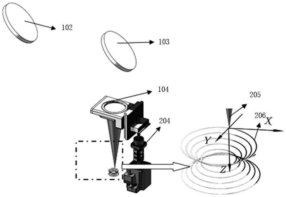 Thick material cutting method for dynamically controlling three-dimensional track of laser spot and system of method