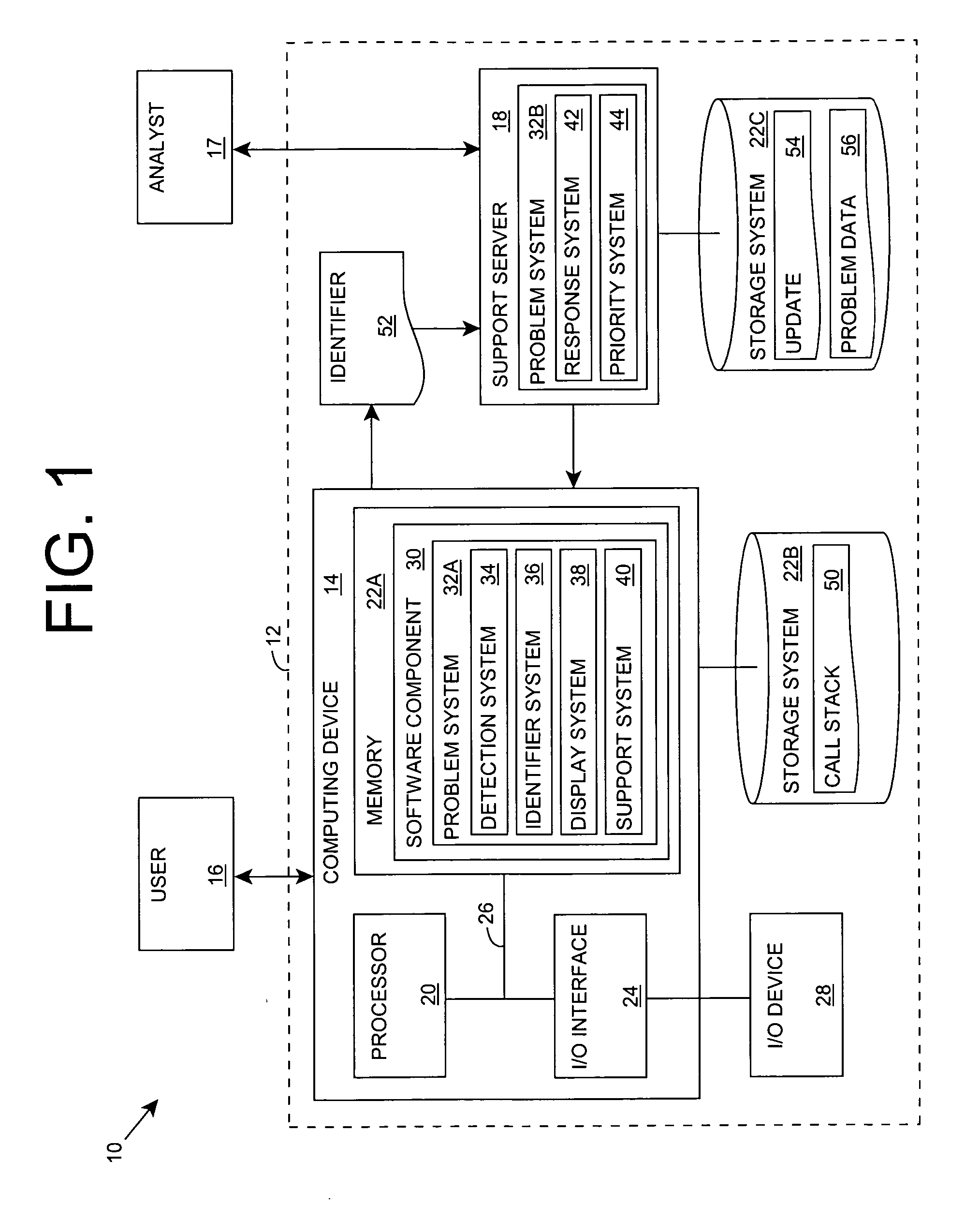 Stack-based problem identification for a software component