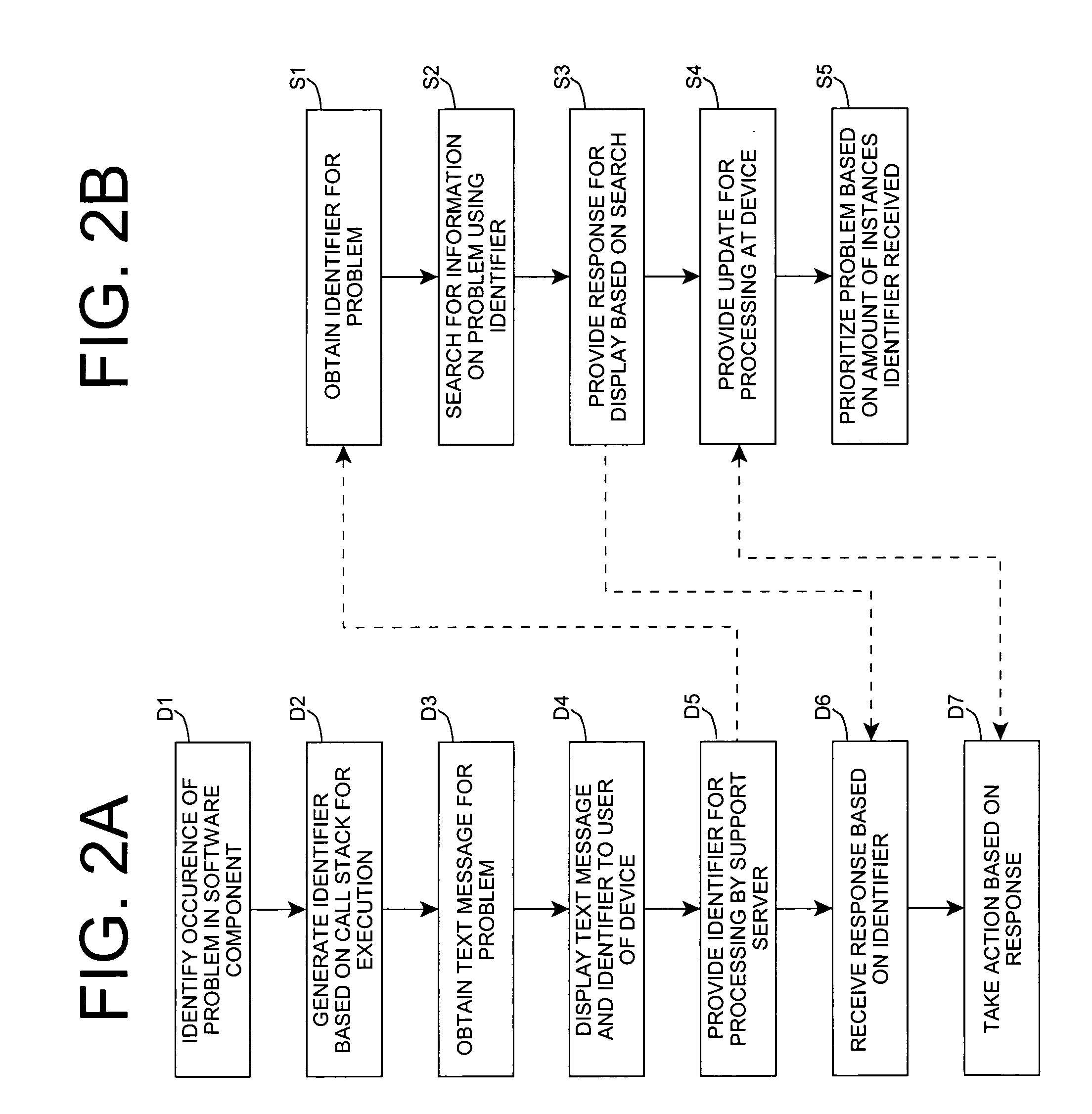 Stack-based problem identification for a software component