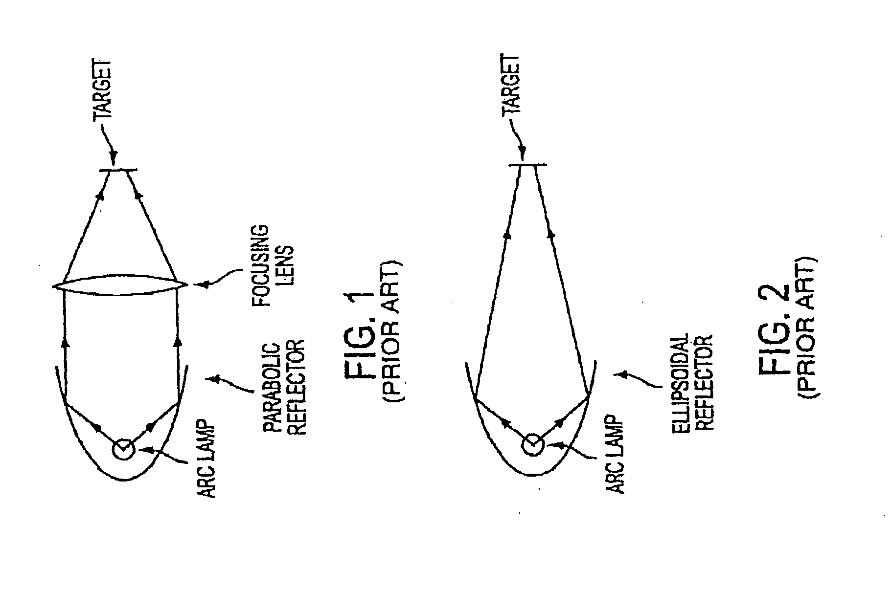 Dual paraboloid reflector and dual ellipsoid reflector systems with optimized magnification