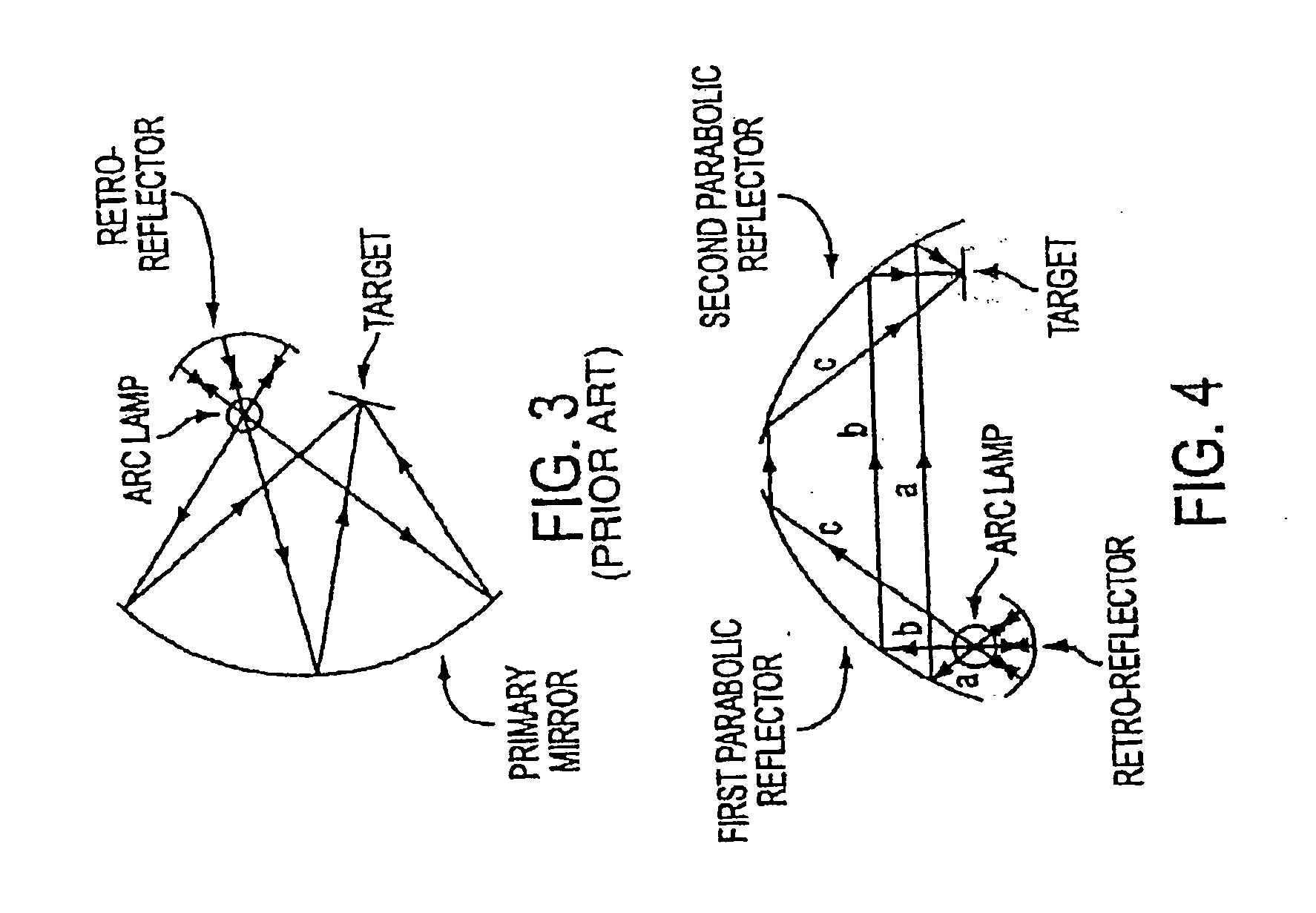 Dual paraboloid reflector and dual ellipsoid reflector systems with optimized magnification