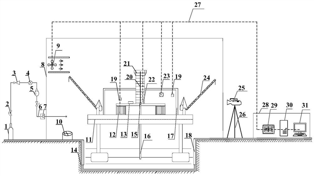 Ocean platform oil-gas leakage explosion coupling experiment platform