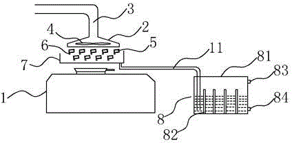 Flue gas treatment equipment of range hood