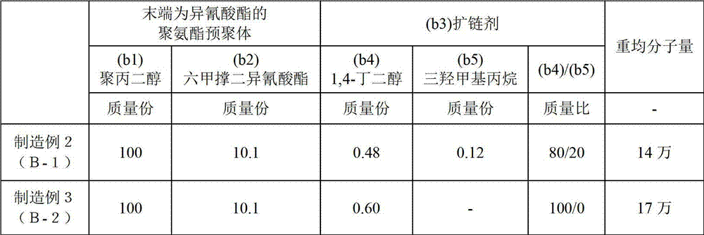 Flame retardant adhering sheet