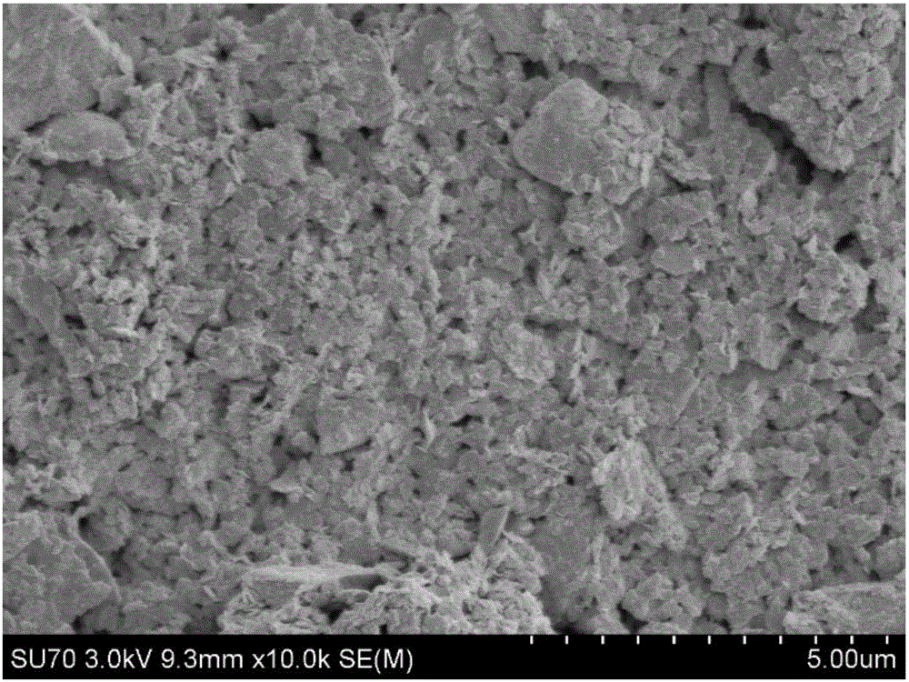 Preparation method of multilayer molybdenum disulfide material