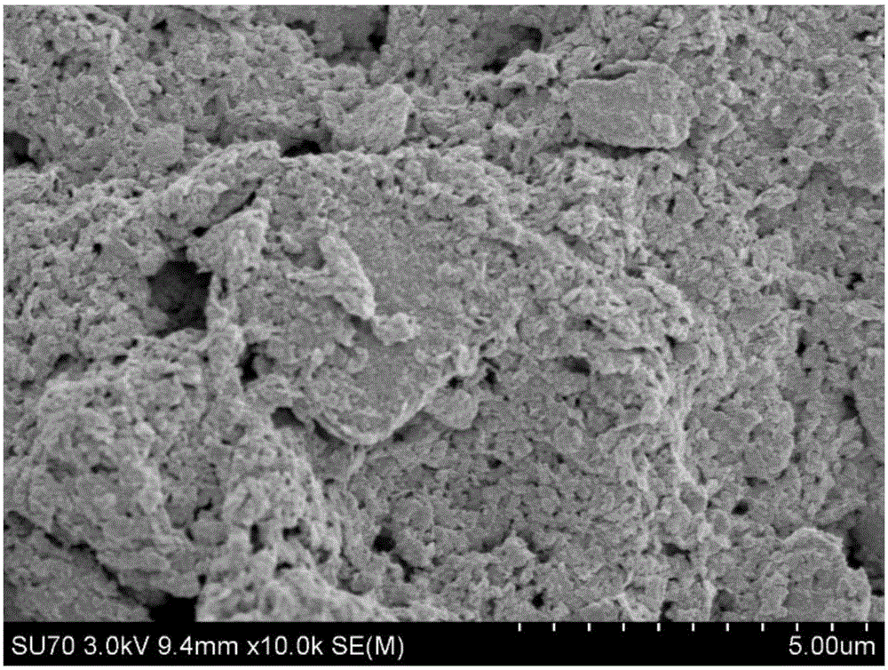 Preparation method of multilayer molybdenum disulfide material