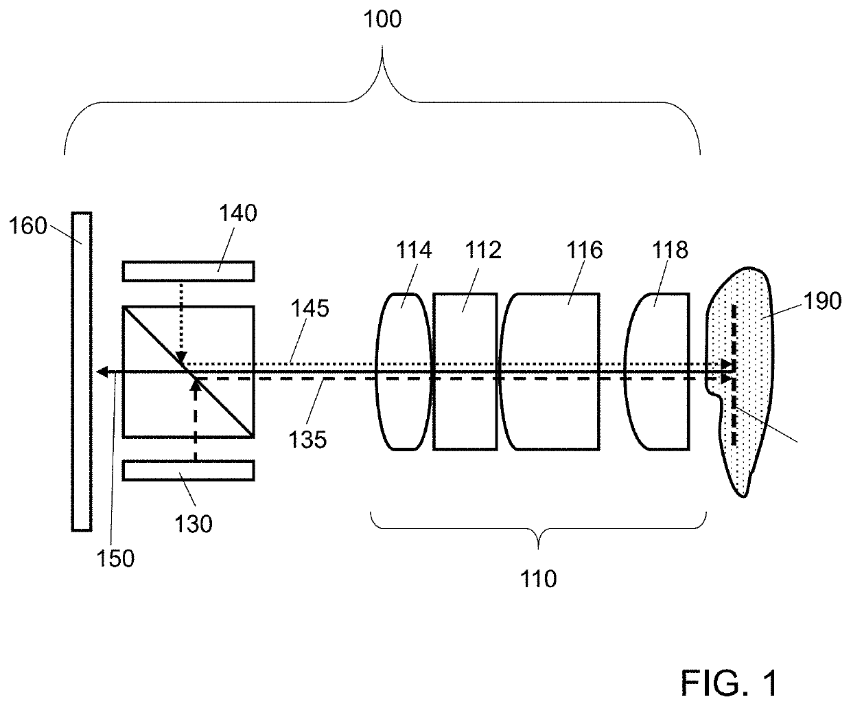 Optical interfaces and methods for rapid volumetric neural modulation and sensing