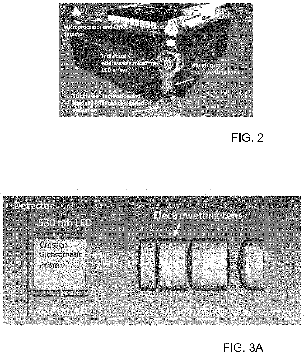 Optical interfaces and methods for rapid volumetric neural modulation and sensing