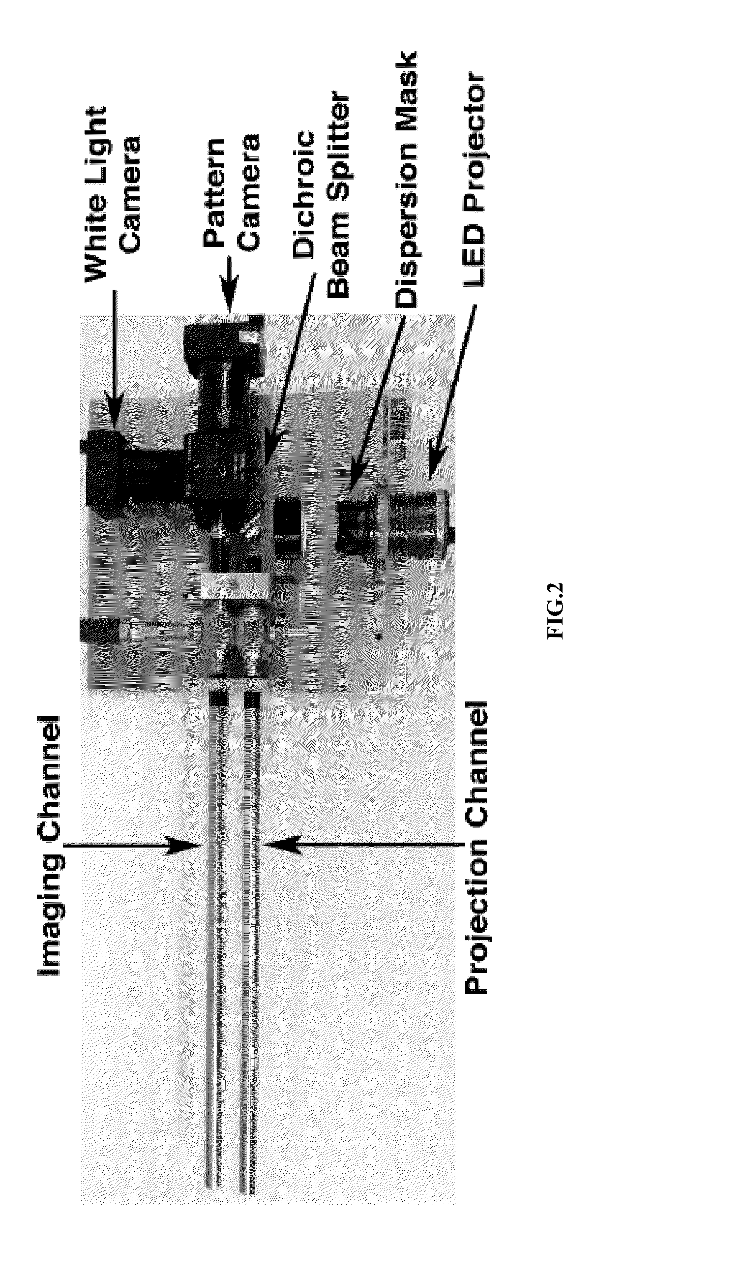 Surgical structured light system