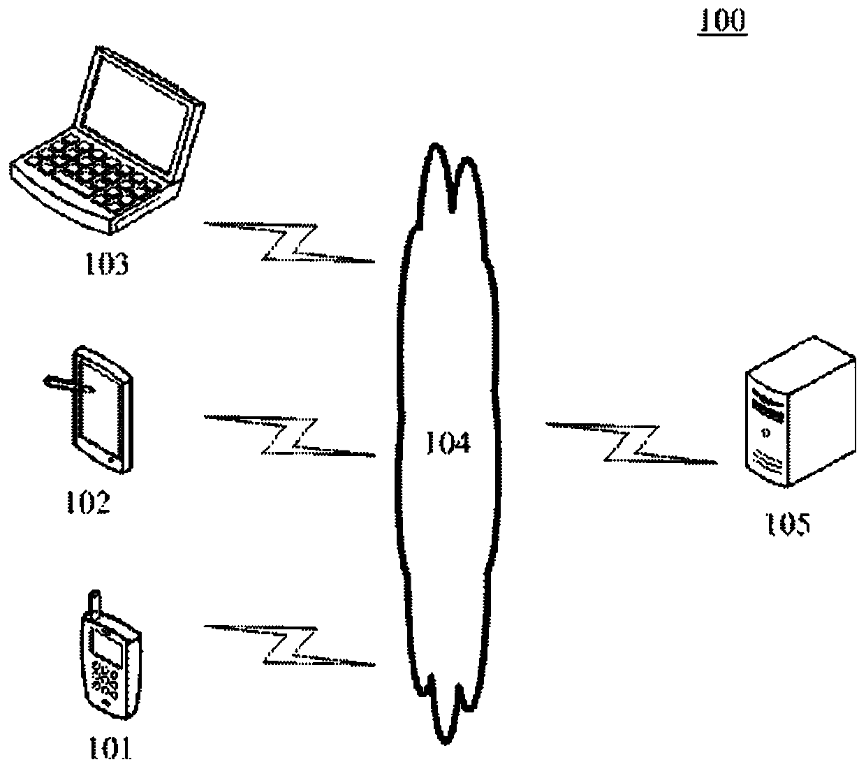 Image recognition method and device, fundus image recognition method and electronic equipment