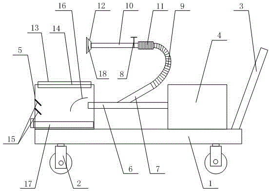 Mobile high-speed steel die rapid dust exhaust apparatus