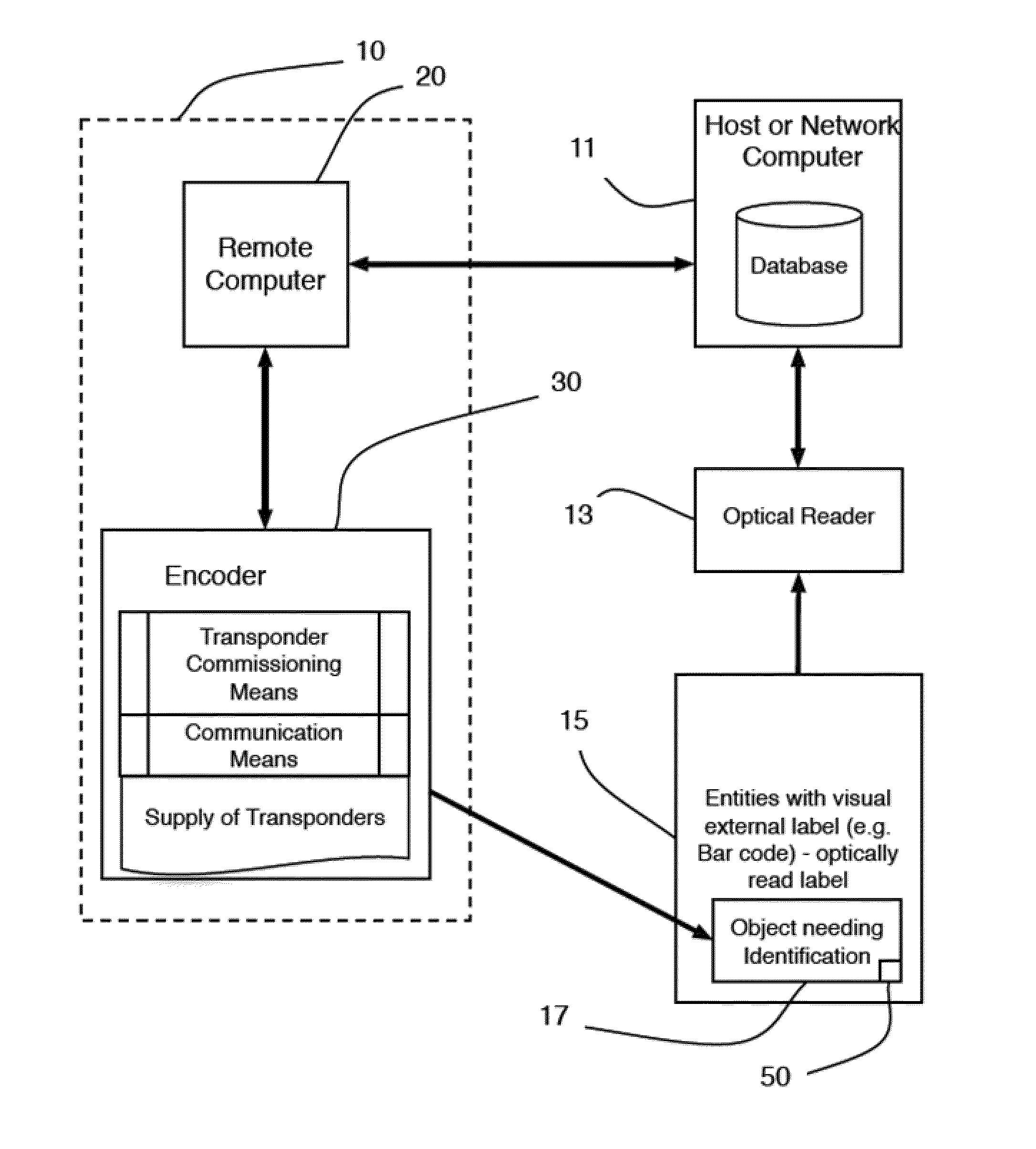 Systems, Methods, and Devices for Commissioning Wireless Sensors.