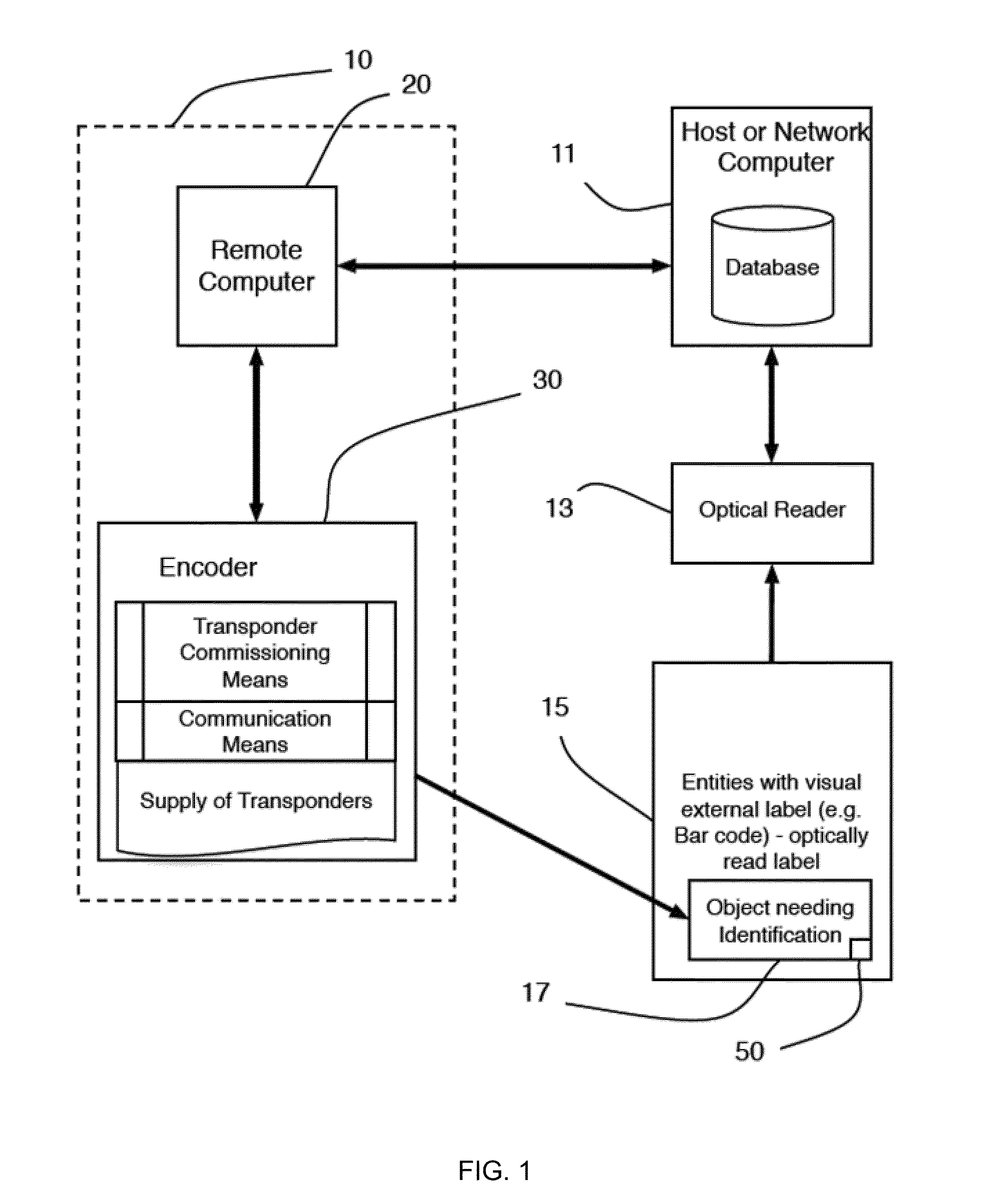 Systems, Methods, and Devices for Commissioning Wireless Sensors.