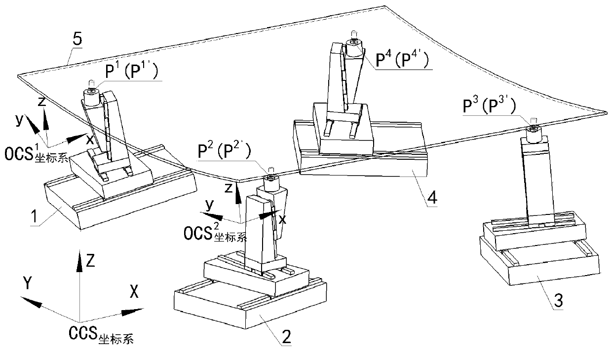 Posture adjusting method of random parallel three-coordinate positioner group