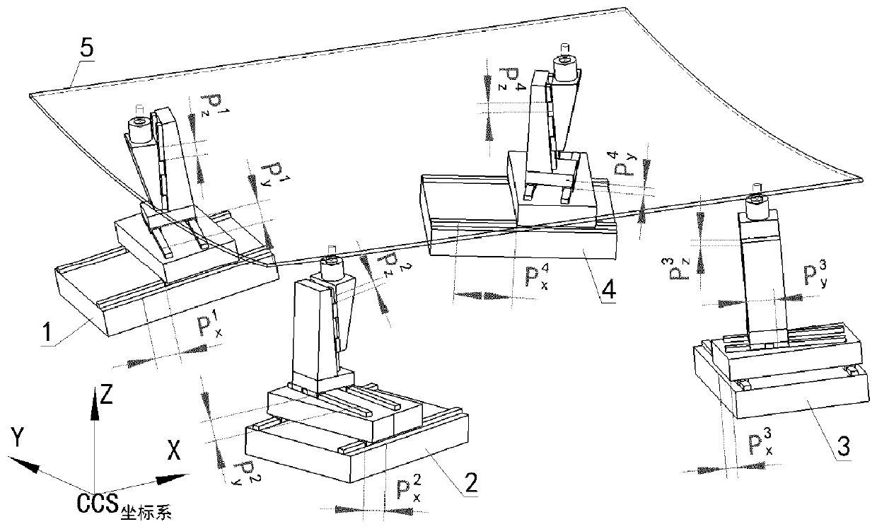 Posture adjusting method of random parallel three-coordinate positioner group