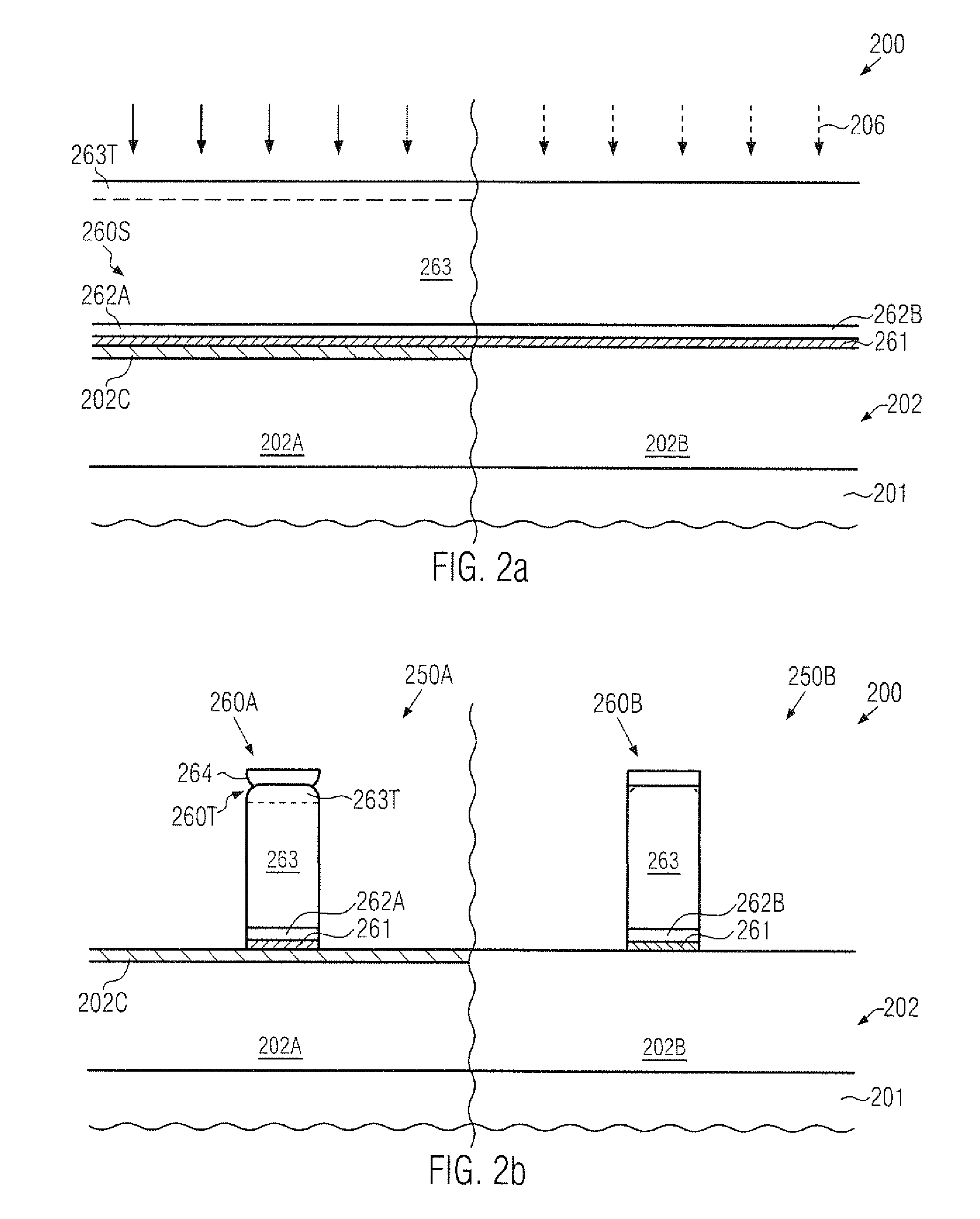 Strain enhancement in transistors comprising an embedded strain-inducing semiconductor alloy by corner rounding at the top of the gate electrode