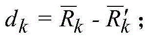 Image LSB matching steganography secret key recovery method based on wavelet absolute moment