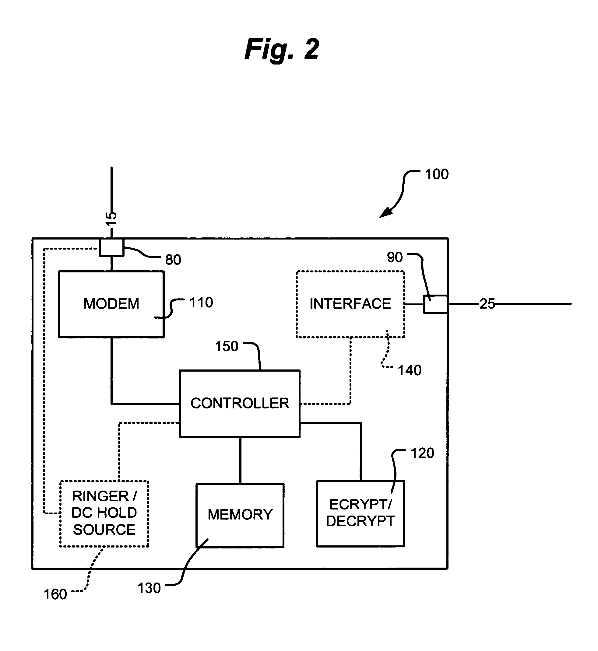 Interface for facilitating facsimile transmissions via wireless communications networks