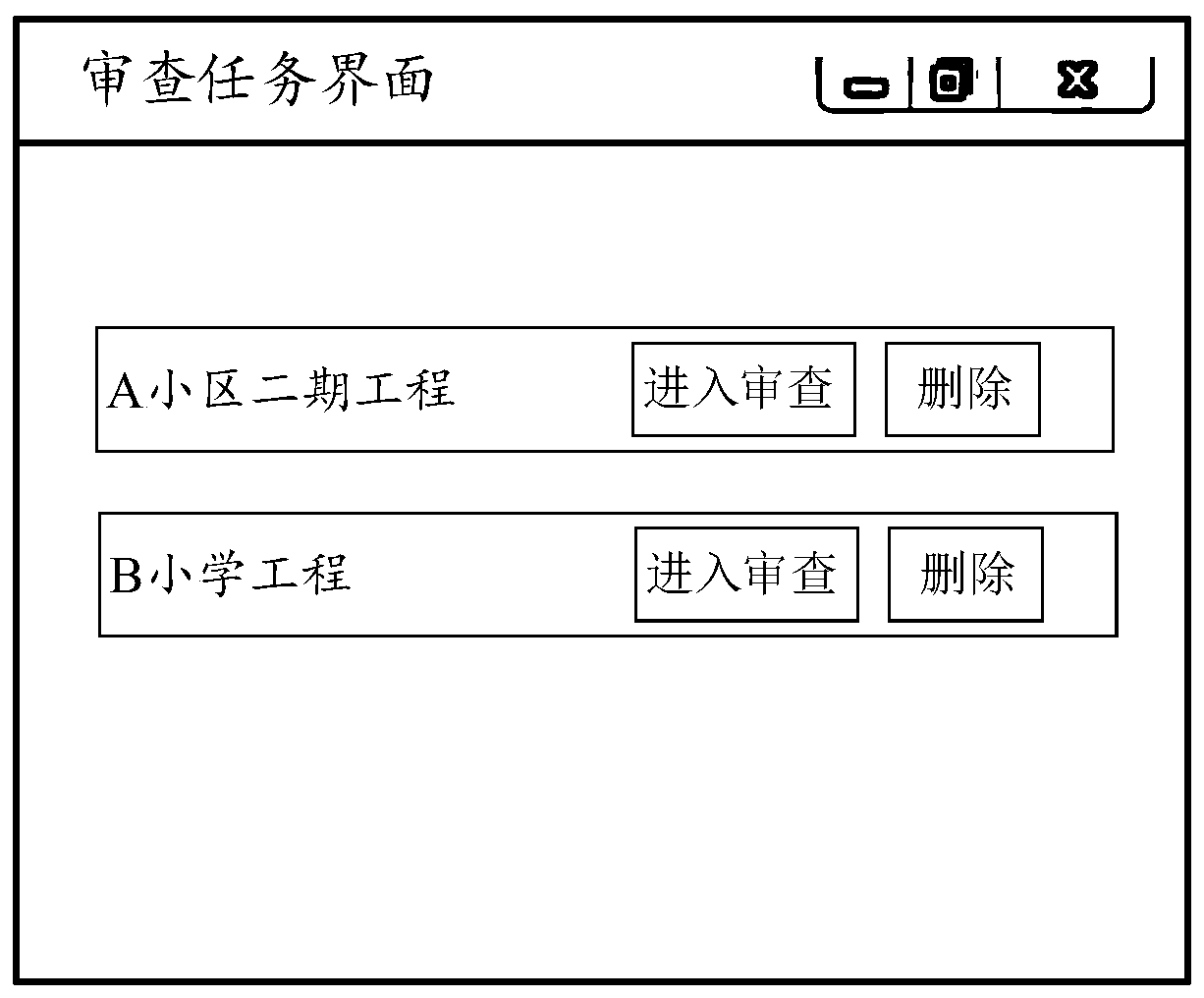 BIM-based design model review method and device, electronic equipment and storage medium