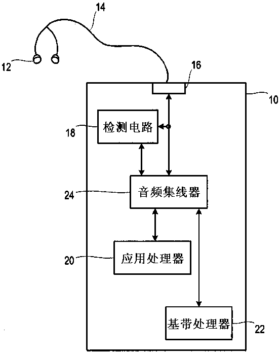 detection circuit