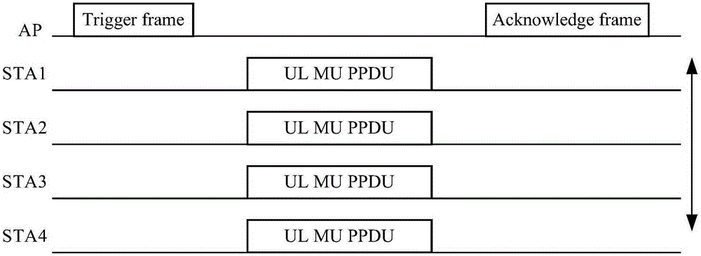 Communication method and device of wireless local area network (WLAN)