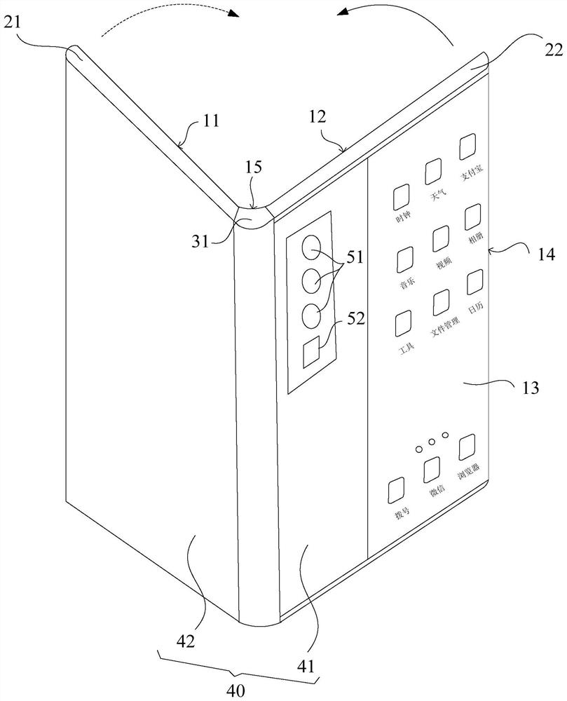 Foldable electronic equipment