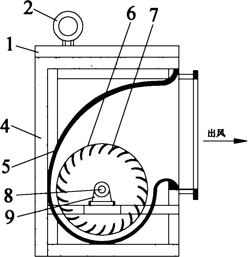 Fire-fighting centrifugal fan