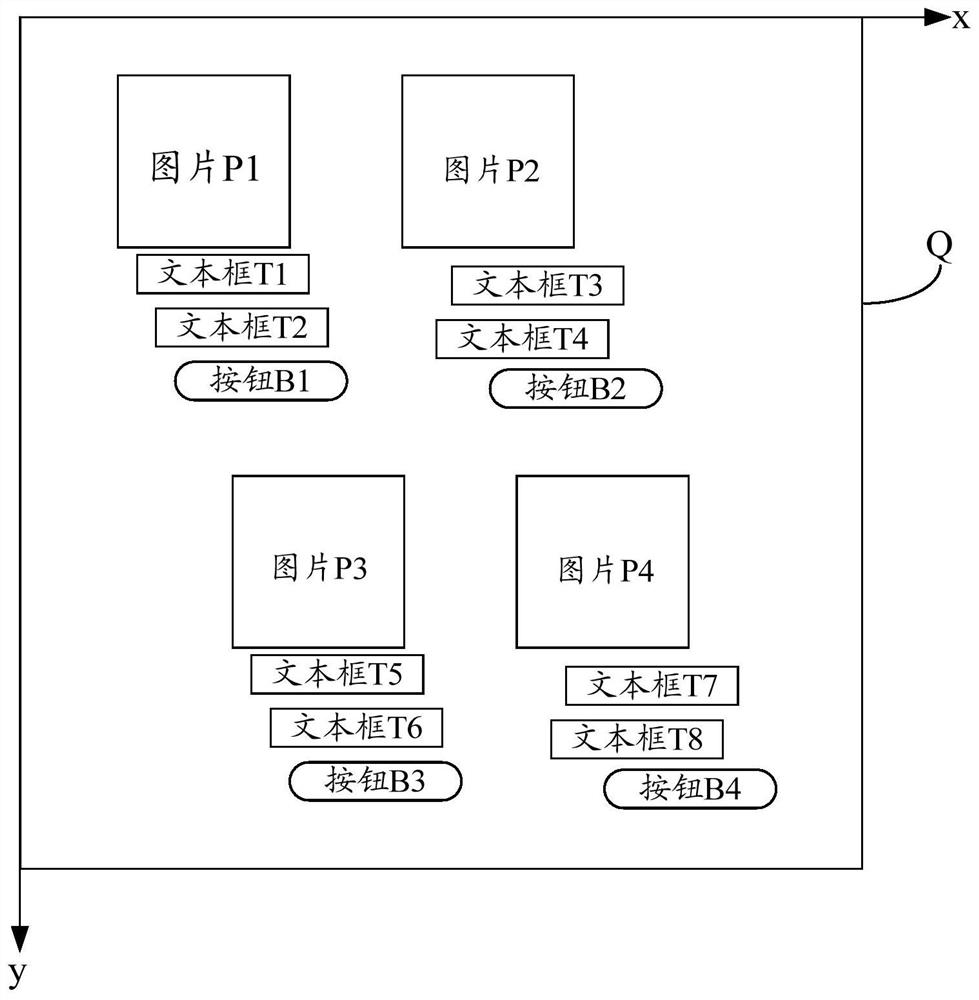 Component layout method and device, and storage medium