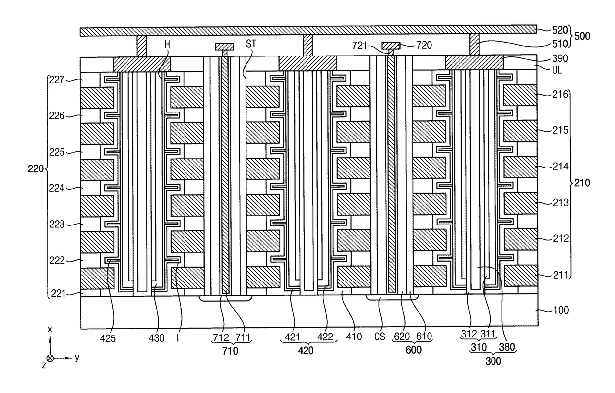 Vertical memory device and method of manufacturing the same