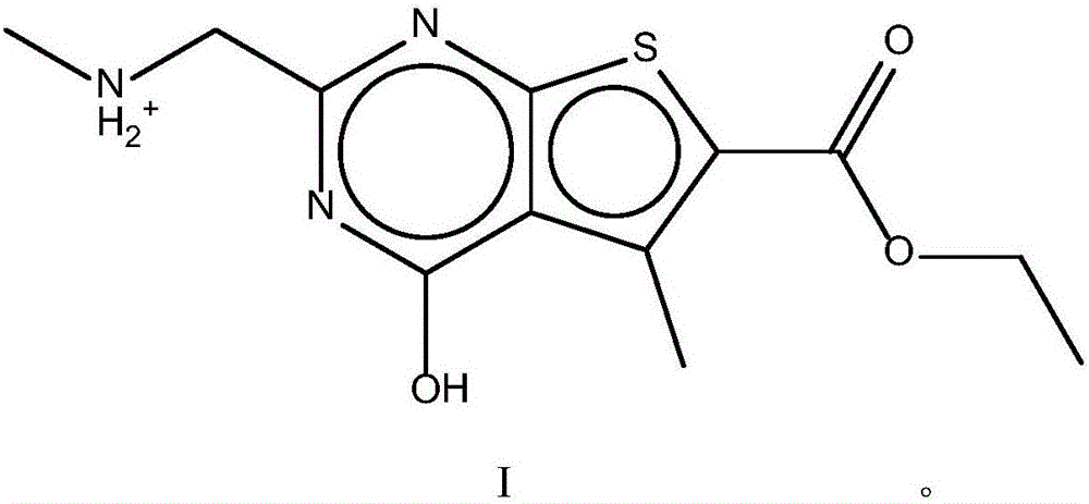 Pharmaceutical composition, and preparation method and application thereof