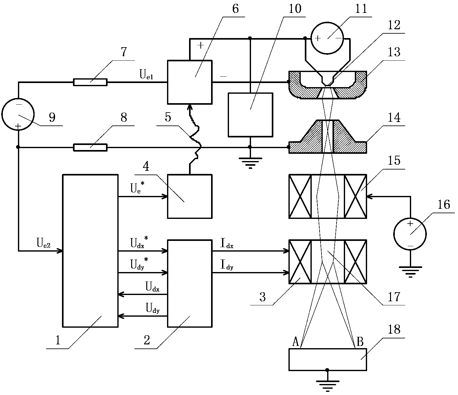 One-gun multi-beam welding control device and method of electron beam welding machine