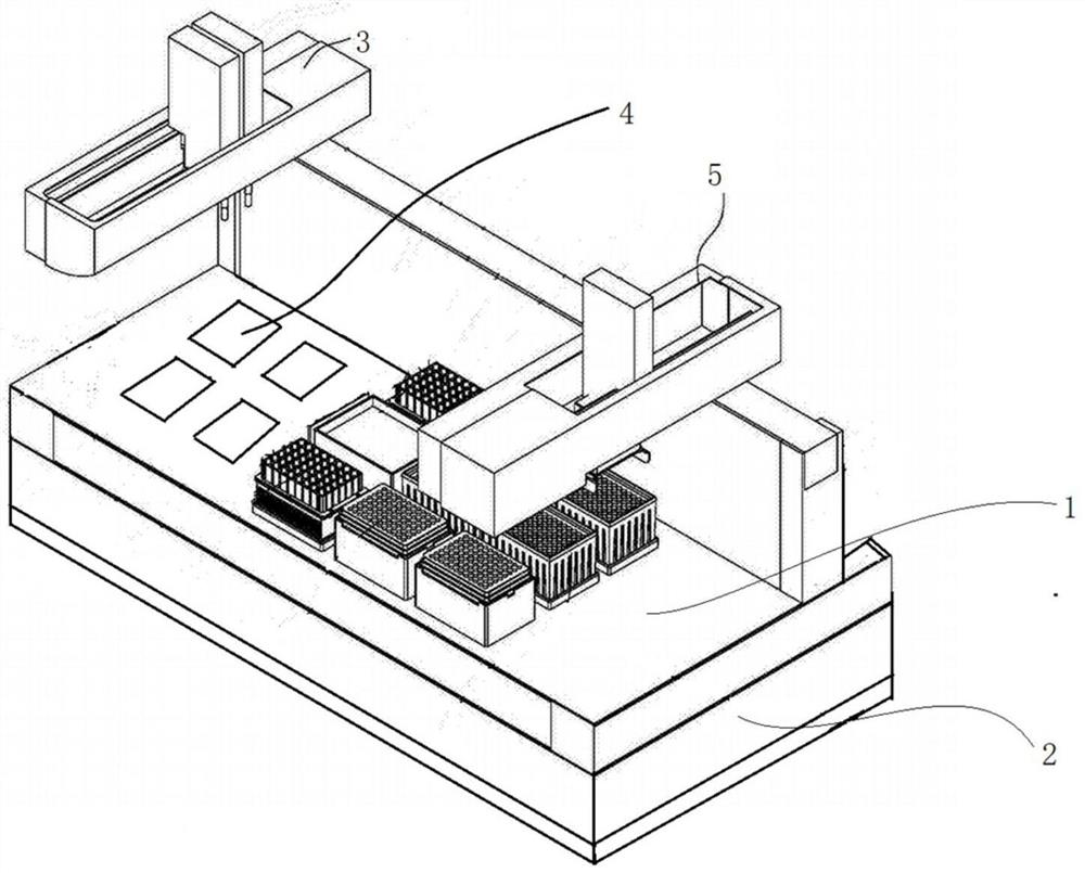 Full-automatic multifunctional cell treatment system