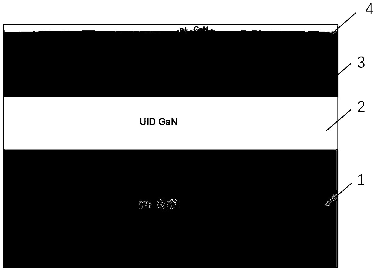 GaN-based PN diode and preparation method thereof