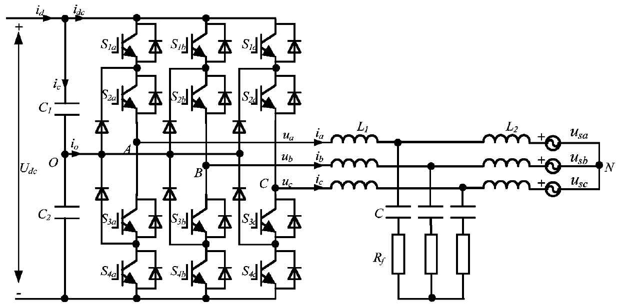 A virtual space vector modulation method for a voltage-type three-level neutral-point clamped converter