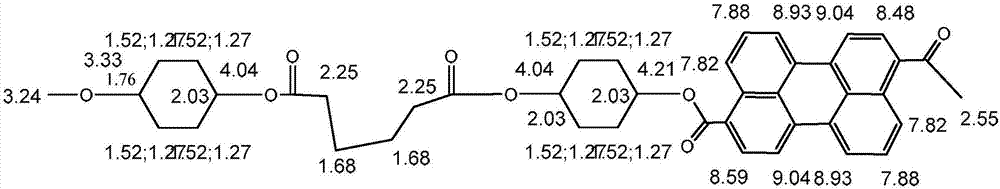 Alicyclic polyester type polymer dye for polypropylene plastic dyeing and preparation method thereof