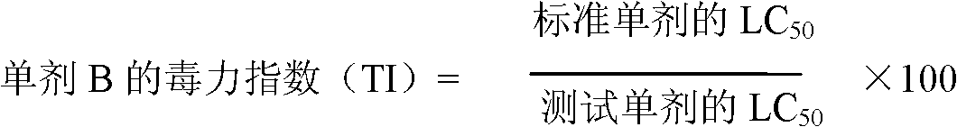 Ethylicin-containing pesticidal composition