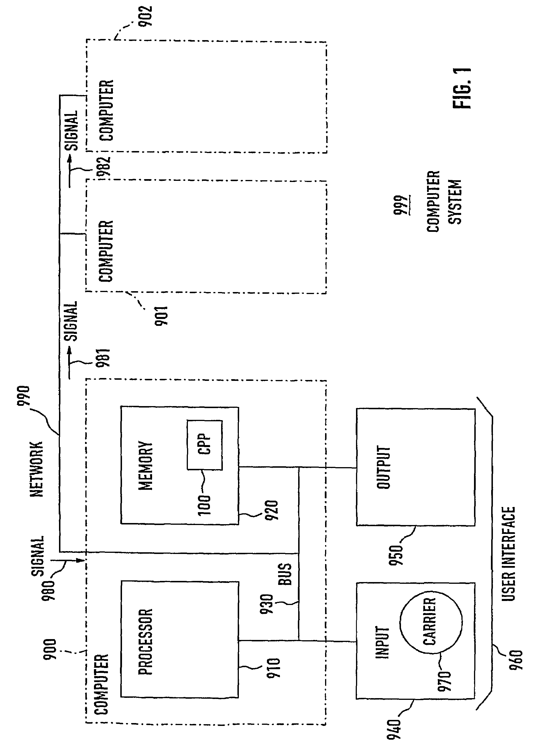 Communication between client and server computers via http, method, computer program product and system