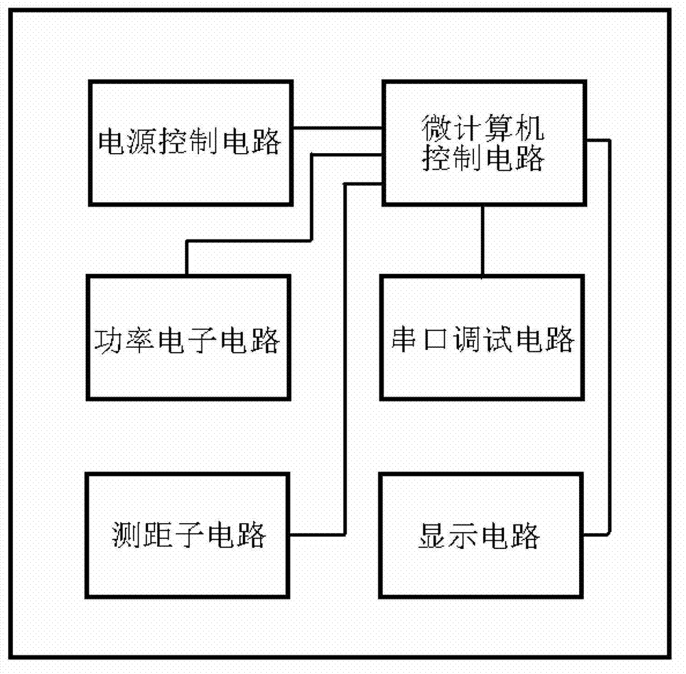 Locking device for contact baffle of 10kv central car electric power switchgear