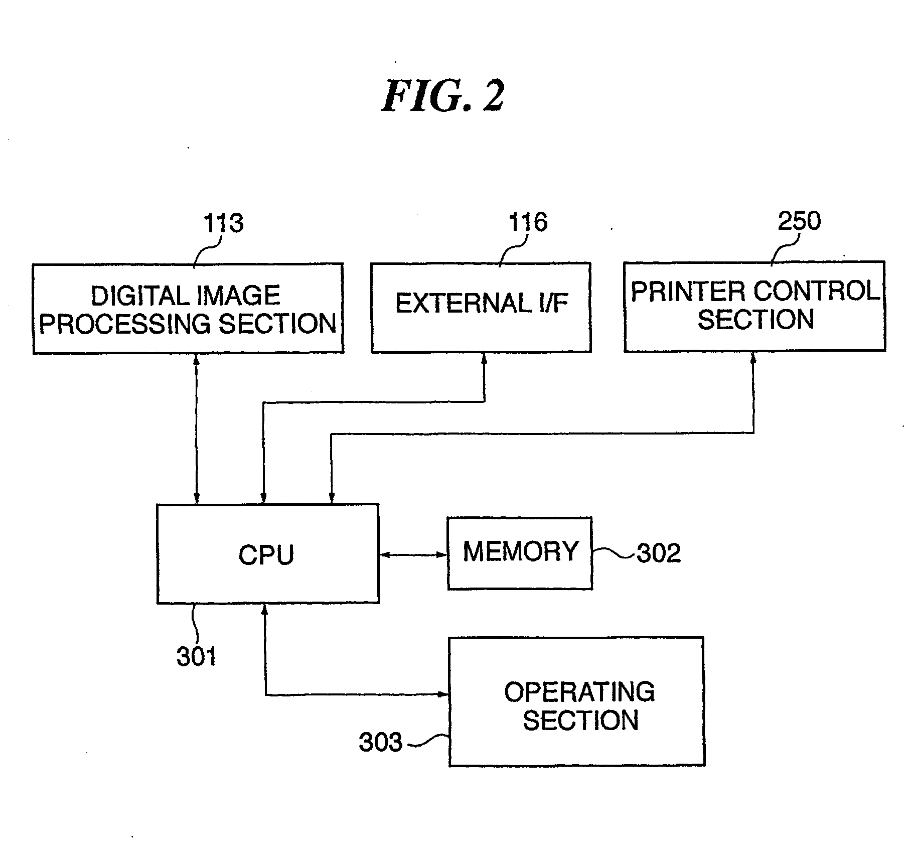 Image forming apparatus and control method therefor