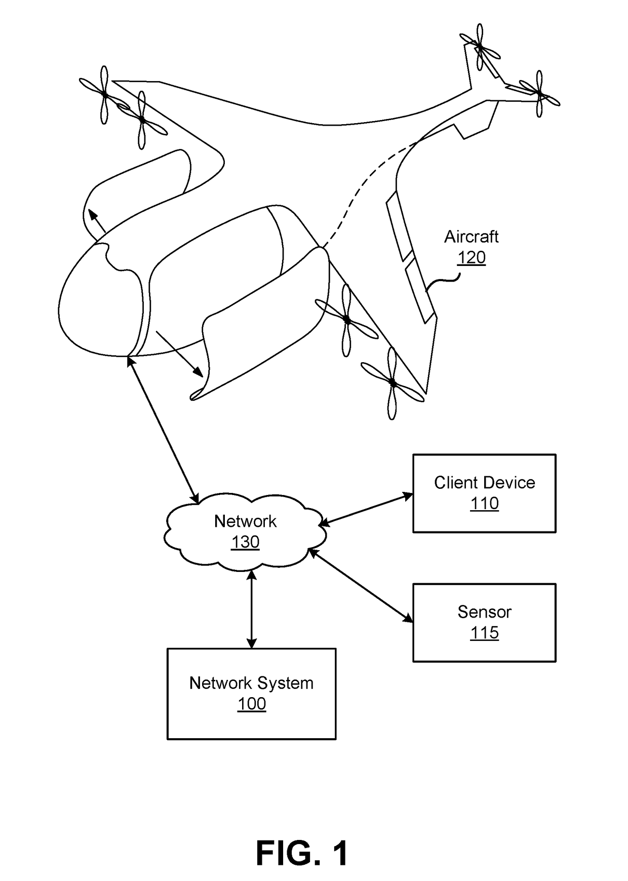 Vtol aircraft for network system