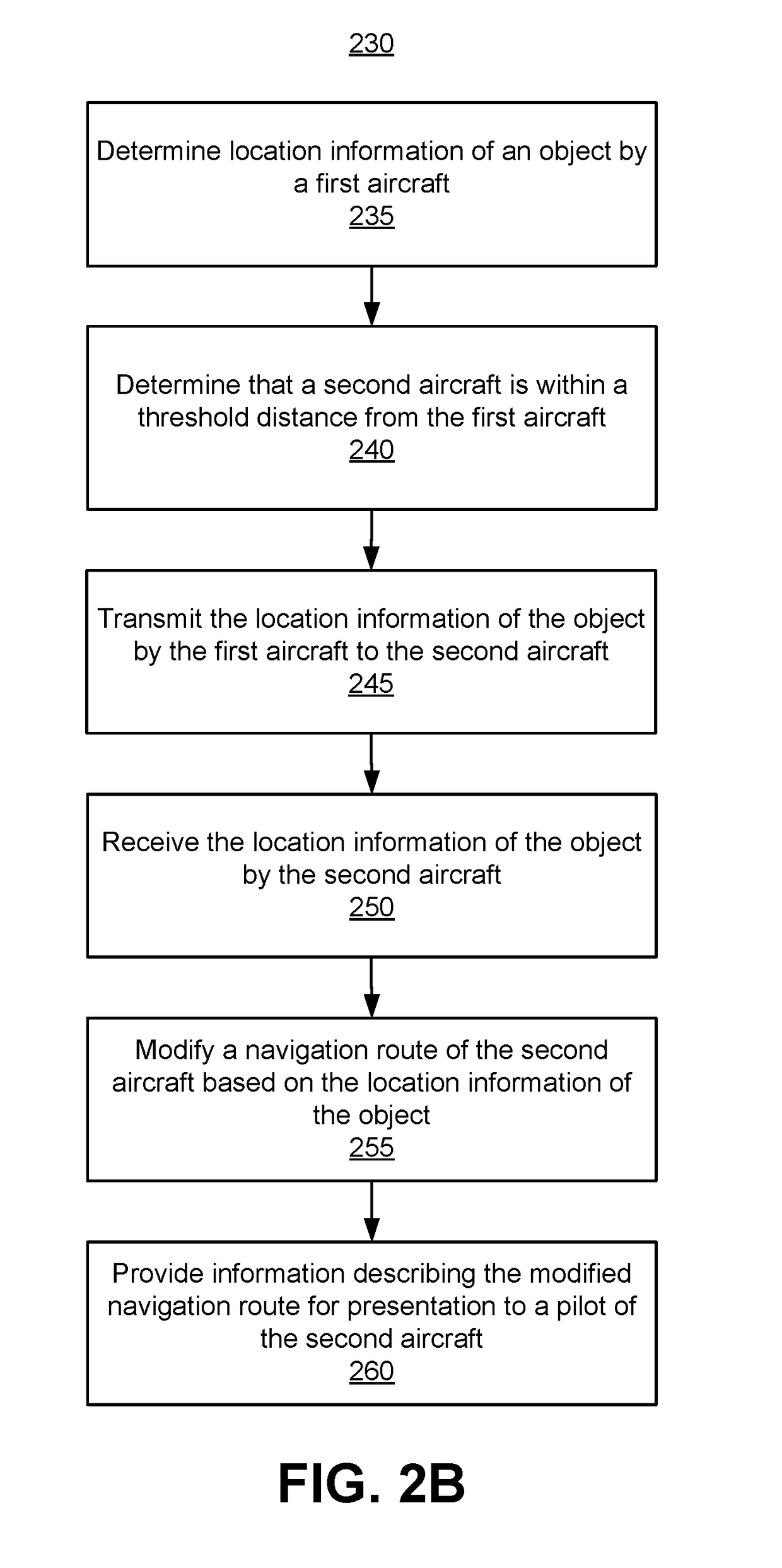 Vtol aircraft for network system