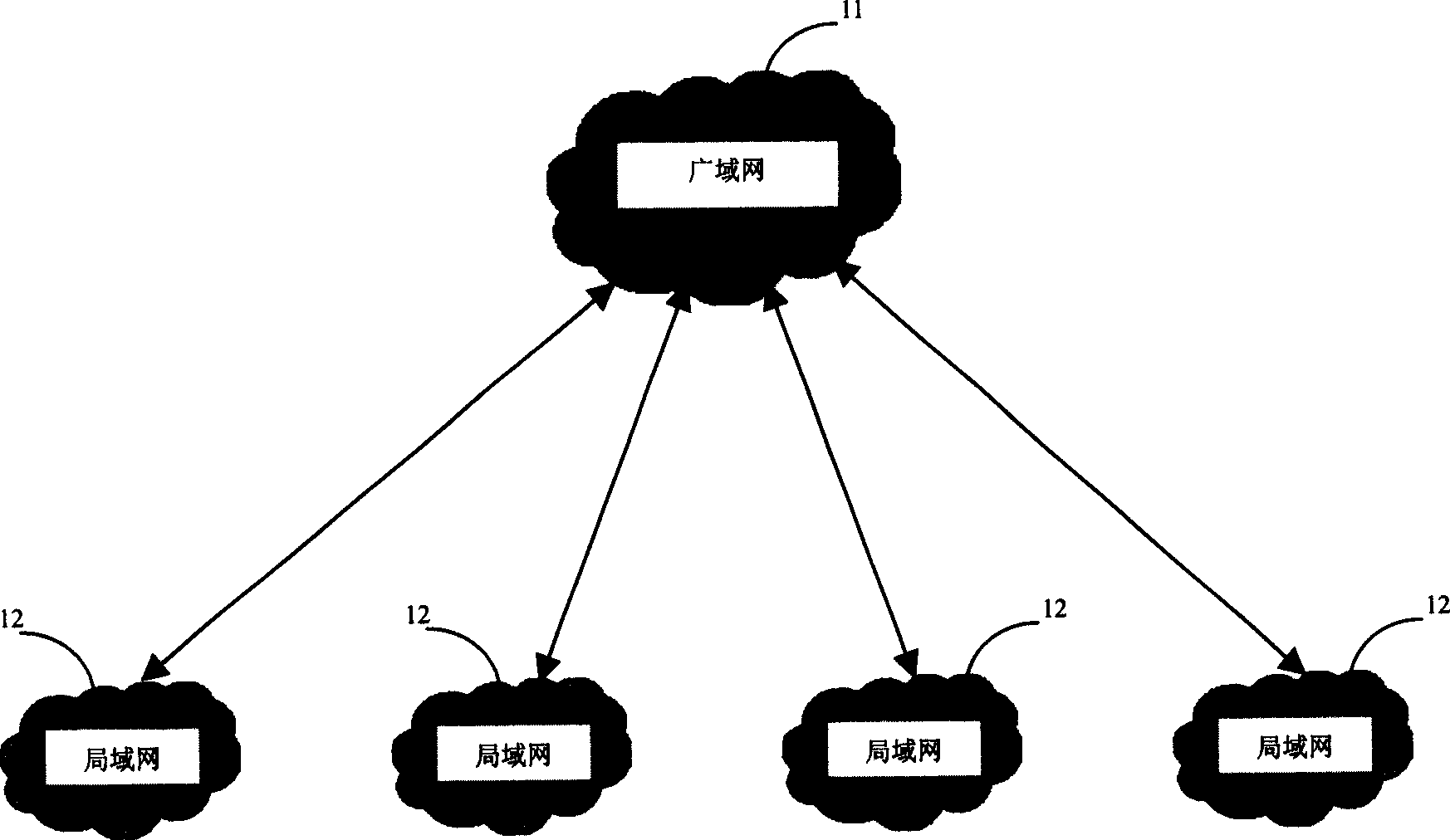 A method of mobility management in mobile communication system