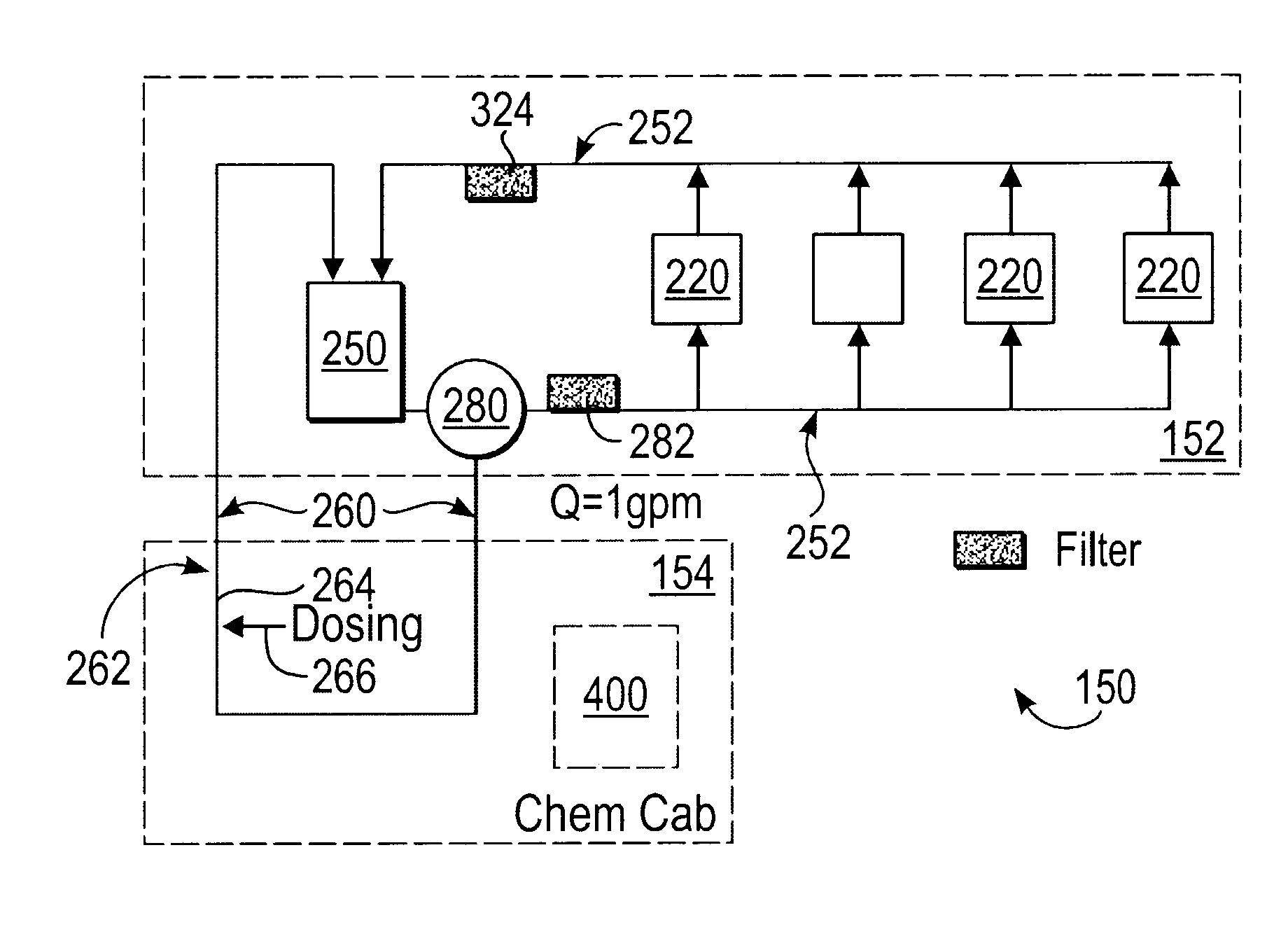 Apparatus and method for electro chemical deposition