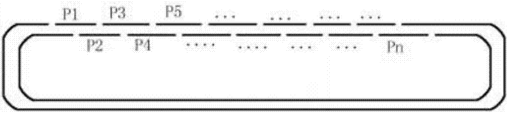 Gene synthesis method