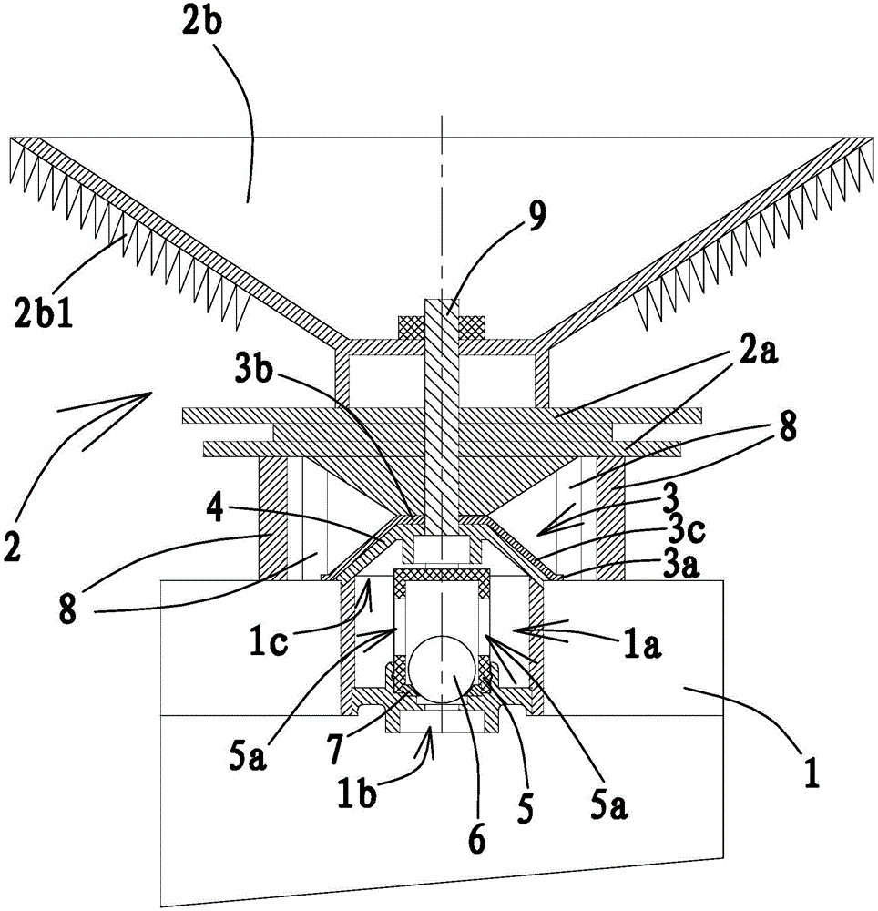 Aerator